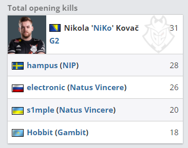 德扑对手记忆：玩家如何错误记住关键牌局？（德州扑克记忆偏差：玩家为何会错记关键手牌？）