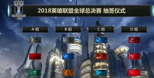现的是训练